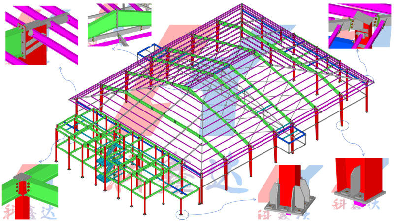 Qingdao KXD Steel Structure Co., Ltd